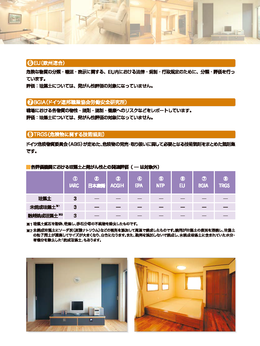 珪藻土には発がん性があるのでしょうか？