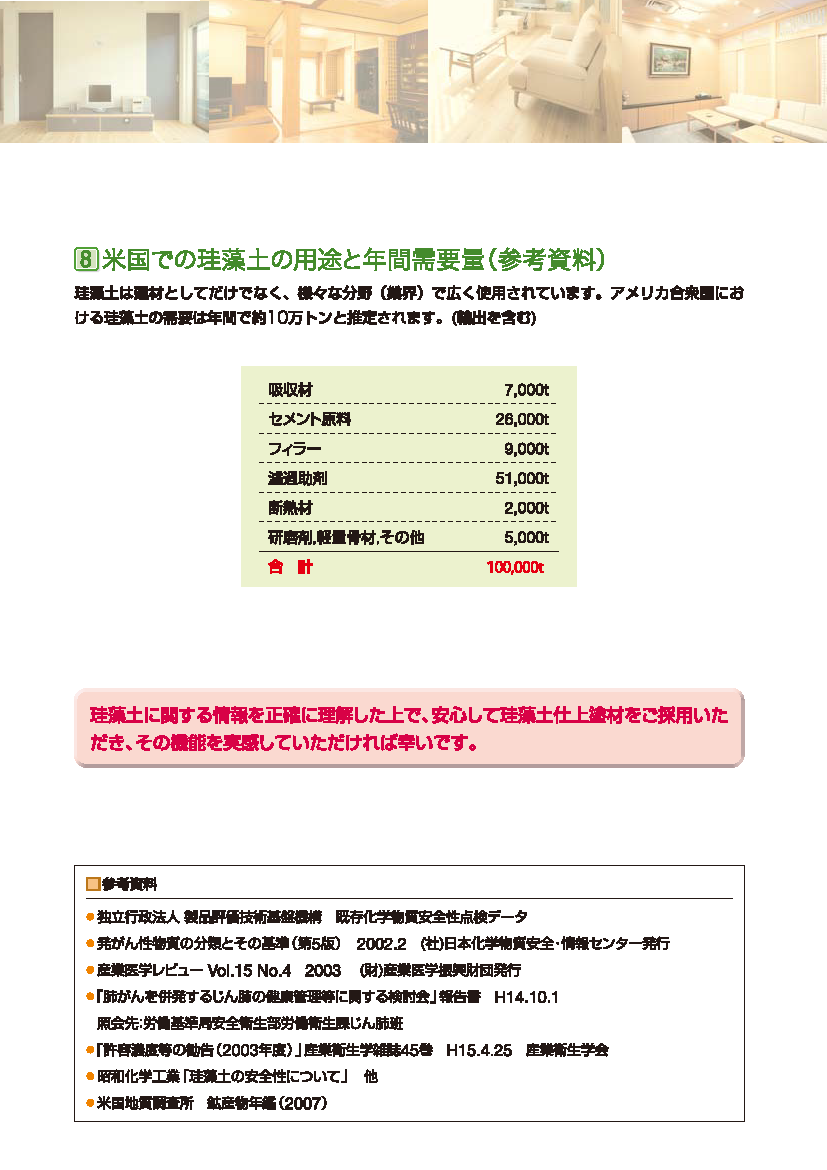 米国での珪藻土の用途と年間需要量（参考資料）